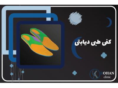 اسکن پا گیشا-اسکن کف پا و کفی طبی غرب تهران – کلینیک تخصصی سلامت پا کهن